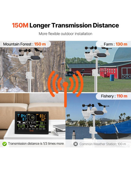 Estación Meteorológica Inalámbrica VEVOR 7-en-1 LCD 191.6x127mm