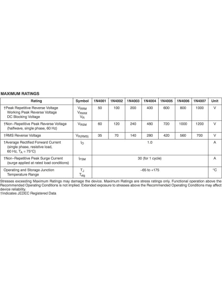 Diodo 1N4001 Fairchild Semiconductor 1A 50V DO-41 (10 piezas)