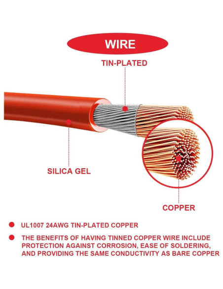 10 Pcs Luz Indicadora LED 12mm IP67 MKBKLLJY 12-24V 5 Colores