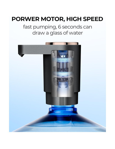 Bomba Dispensadora de Agua Eléctrica Cozycharm 5 Galones USB