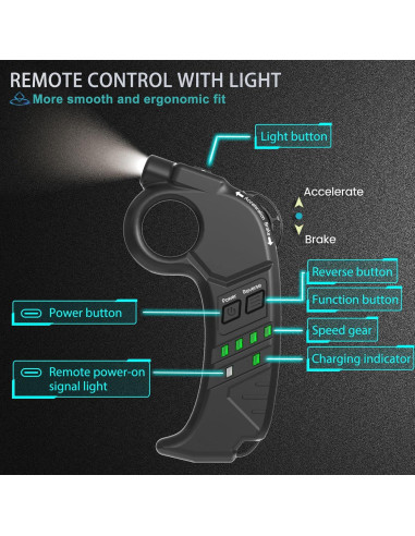 Patineta eléctrica Windseeker Skater Plus 350W 15 km/h