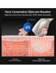 Set de Cuidado de Piel CELORABY Glow - Dispositivo 5-en-1 y Almohadillas 2