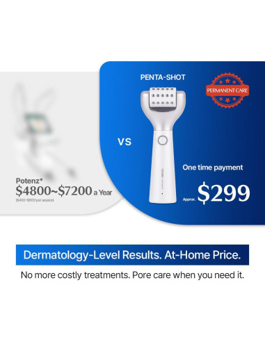 Set de Cuidado de Piel CELORABY Glow - Dispositivo 5-en-1 y Almohadillas