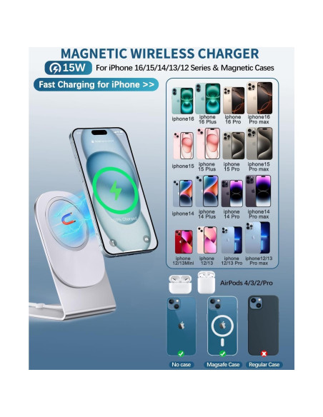 Cargador Inalámbrico Magnético TXXTOL para iPhone 12-16