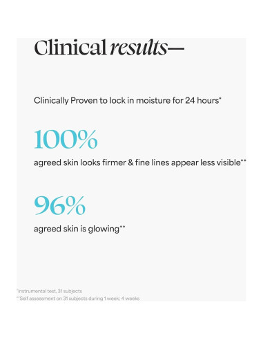 Crema Hidratante 24-7 TULA para Día y Noche 72g