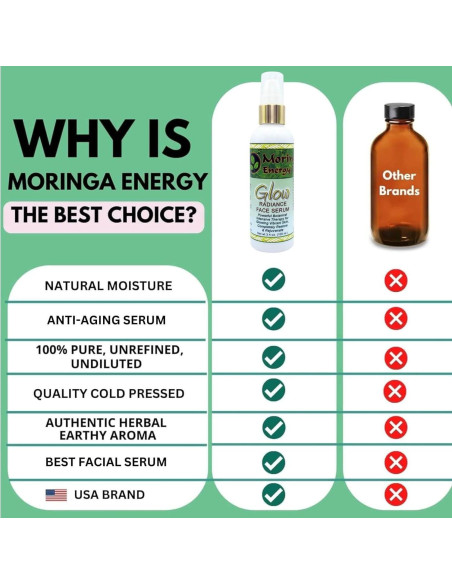 Suero Facial Radiance Glow Moringa Energy Life 100 ml - Hidratante Antienvejecimiento Suero Facial Radiance Glow Moringa Energy Life 100 ml - Hidratante Antienvejecimiento
