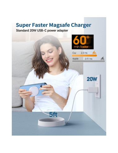 Cargador Inalámbrico Magnético TXXTOL para iPhone 12-16