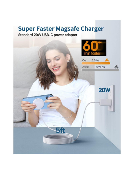 Cargador Inalámbrico Magnético TXXTOL para iPhone 12-16