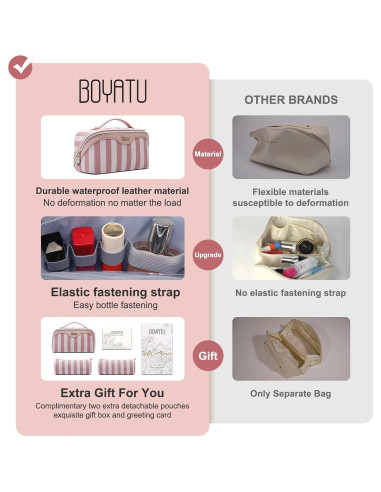 Bolsa de Maquillaje de Viaje BOYATU Rosa - Set 3 Bolsas Cosméticas