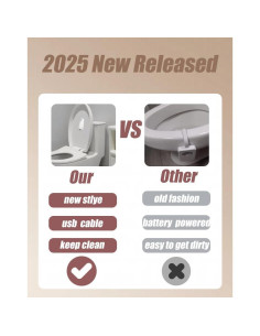 Luz Nocturna para Inodoro Jaypurling Recargable RGB 2 Pzas 2