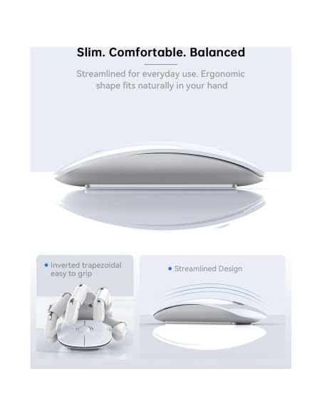 RAPIQUE R306C Ratón Inalámbrico USB-C Blanco, Silencioso, 3 DPI