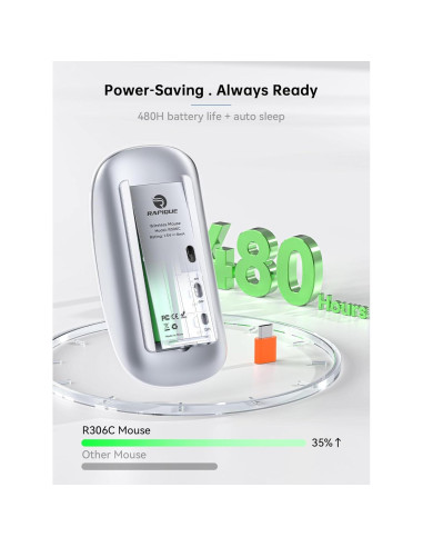 RAPIQUE R306C Ratón Inalámbrico USB-C Blanco, Silencioso, 3 DPI
