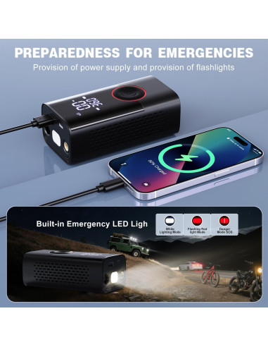 Compresor de Aire Portátil Motorenbau Bomba Inalámbrica 150PSI