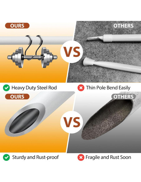 Barra de Seguridad Ajustable Feblomst para Puertas Corredizas 45.72-129.54 cm - Blanca