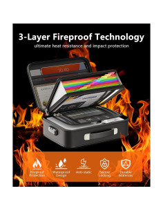 Bolsa de Documentos a Prueba de Fuego Irosiy A4 Impermeable 2