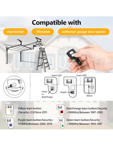 Control Remoto para Puerta de Garaje LiftMaster 893Max