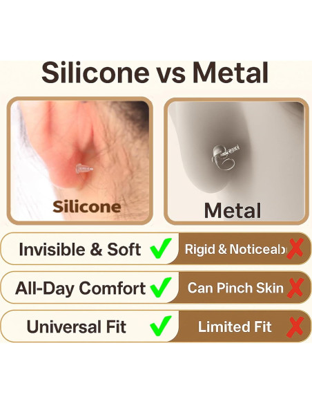 1400 Tapones de Silicona Transparentes Bofoho para Pendientes