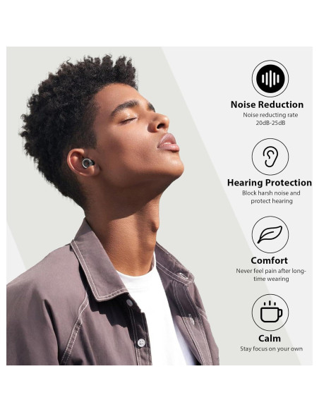 Tapones de Cancelación de Ruido Yawsoy - 20dB, 6 Pairs S/M/L