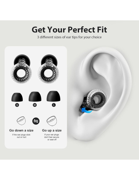 Tapones de Cancelación de Ruido Yawsoy - 20dB, 6 Pairs S/M/L