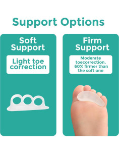 Corrector de Dedos en Martillo Welnove - 8 Piezas Gel Silicona 2