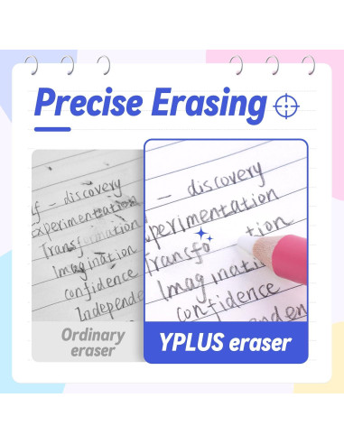 Borradores de Detalle YPLUS Azul - Paquete de 3 con Sacapuntas