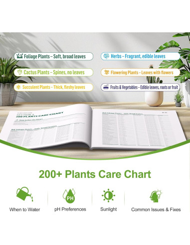 Medidor de Humedad del Suelo OWLDACIOUS SMM01 con Guía y Tiras de pH