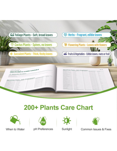 Medidor de Humedad del Suelo OWLDACIOUS SMM01 con Guía y Tiras de pH