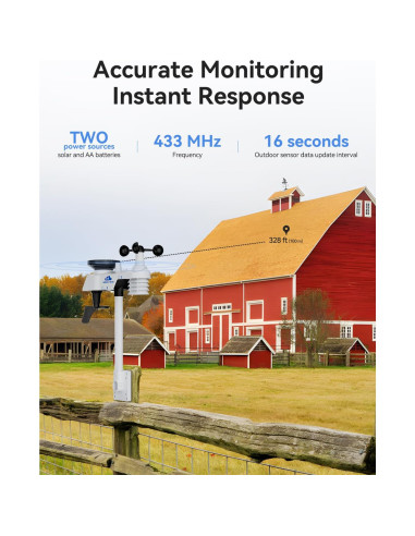 Estación Meteorológica Inalámbrica AIRAIN TECH A7 10 en 1