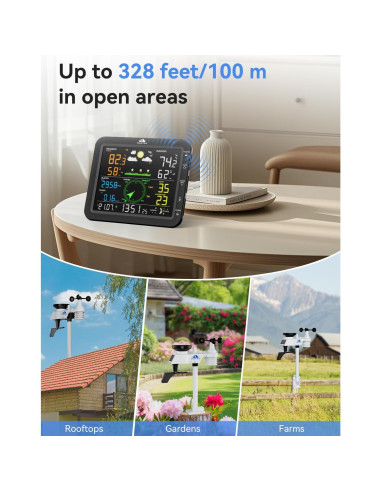 Estación Meteorológica Inalámbrica AIRAIN TECH A7 10 en 1