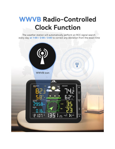 Estación Meteorológica Inalámbrica AIRAIN TECH A7 10 en 1