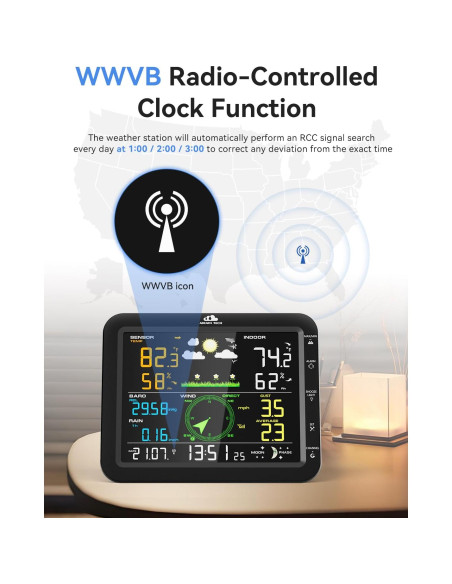 Estación Meteorológica Inalámbrica AIRAIN TECH A7 10 en 1