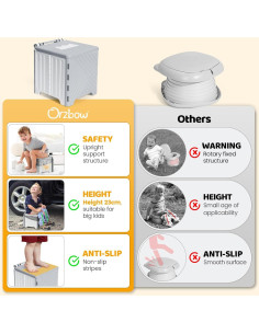 Asiento de Inodoro Portátil Orzbow para Niños 3 en 1 - Plegable 2