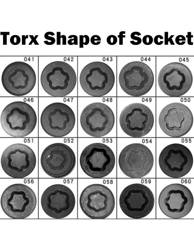 Llave de Tuerca de Rueda Modengzhe Compatible BMW 28x36mm