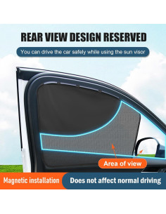 Sombrillas Magnéticas para Ventanas de Auto 2 Pcs 2win2buy 2