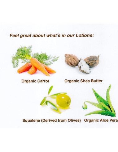 Loción Orgánica After Sun y Extensor de Bronceado BRONZO SENSUALE 295g