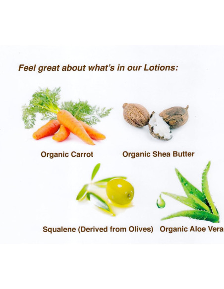 Loción Orgánica After Sun y Extensor de Bronceado BRONZO SENSUALE 295g