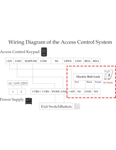 Cerradura Eléctrica de Perno YUHANUS 12V con Retardo