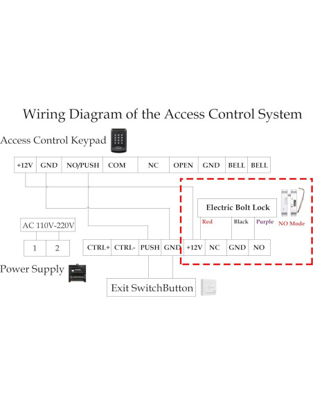 Cerradura Eléctrica de Perno YUHANUS 12V con Retardo
