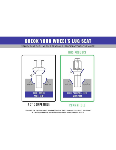 Tornillos de Rueda M14x1.5 20 Pcs Acorn Spline Negro