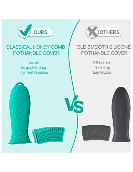 Cubiertas de Silicona Joyhalo para Mangos de Sartén - Aqua, 6 Piezas