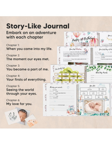 Libro de Memorias del Bebé KeaBabies - 90 Páginas Tapa Dura