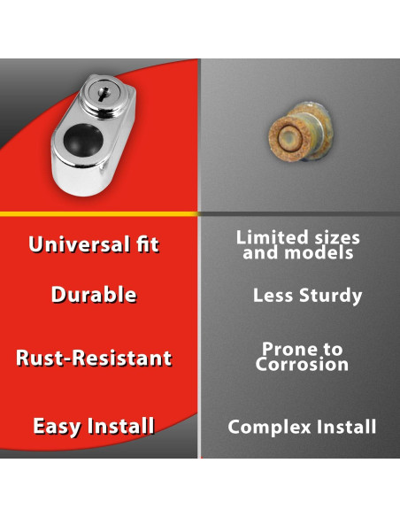 Cerradura de Neumático de Repuesto Trimax TNL740 - Fácil Instalación