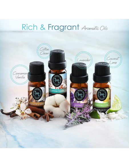 Kit de Fabricación de Velas de Soja Etienne Alair 0.91 kg