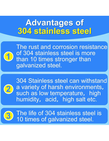 Clavos de Acabado Angulados 16GA SimCos 1800 pcs Acero Inoxidable