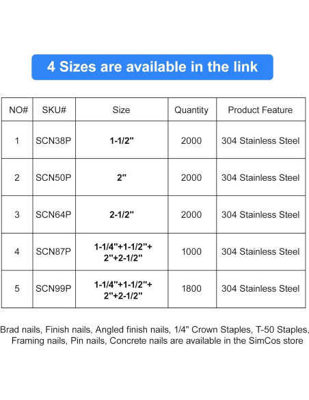 Clavos de Acabado Angulados 16GA SimCos 1800 pcs Acero Inoxidable