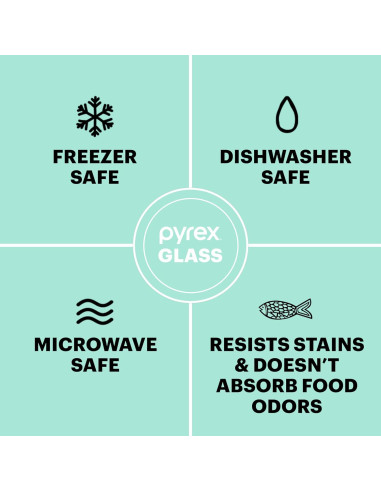 Contenedor de Almacenamiento de Alimentos Pyrex 4 Tazas Vidrio