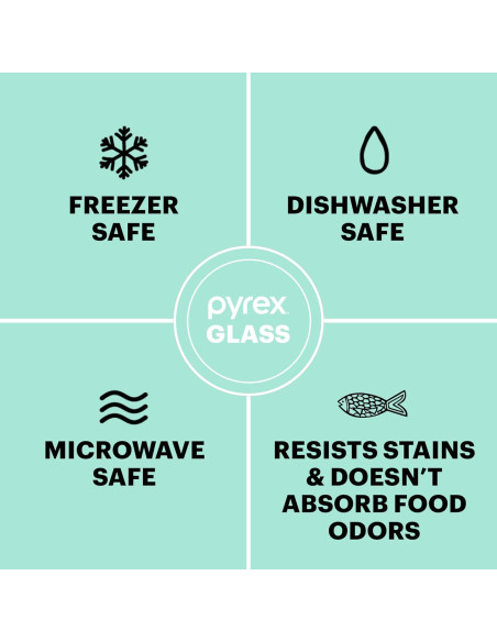 Contenedor de Almacenamiento de Alimentos Pyrex 4 Tazas Vidrio