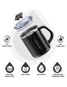 Taza de Viaje Ideus 16 oz Acero Inoxidable Negra Aislada 2