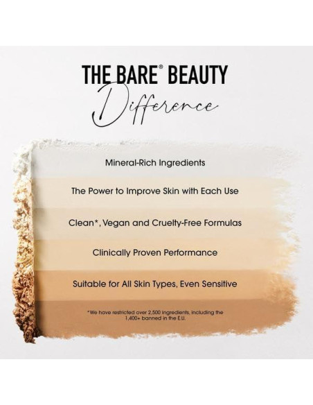 Polvo Fijador Mineral bareMinerals 68g Matte Vegano