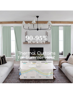 Cortinas de Baño Opacas SHINELAND Aqua 86x114 cm (Paquete de 2) 2